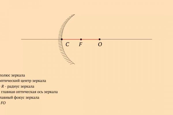 Кракен 18 вход